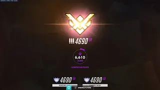 The Settings of Console's Best Overwatch Player