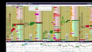 Скальпинг фьючерса usd/rur (тестовый вебинар №2)