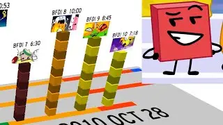 What's the total runtime of BFDI? (Yes, all of it?)