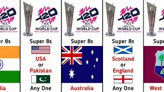 ICC Men's T20 World Cup 2024 Super 8 Teams