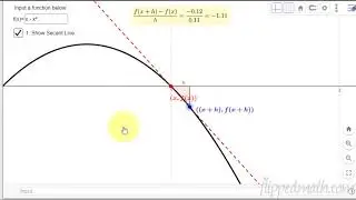 Calculus AB/BC – 2.1 Defining Average and Instantaneous Rate of Change at a Point