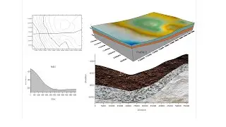 How To Create Profile And Cross sections Using Surfer