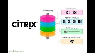 Citrix AppLayering: Platform Layer Creation