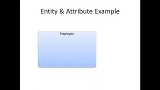 DBMS RDBMS BASICS-PART5 - ER Diagrams Part1