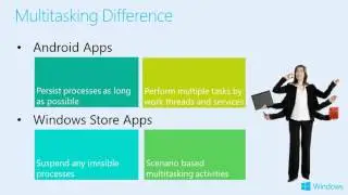 How to port Android apps to Windows Store