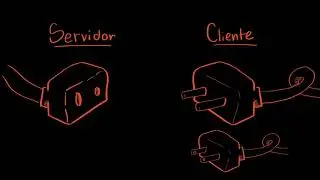 Bonjour e Socket: Conceituação - Parte 1