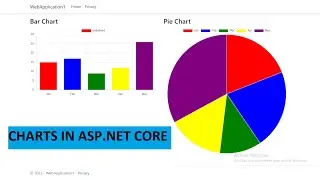 Create Chart in ASP.NET Core