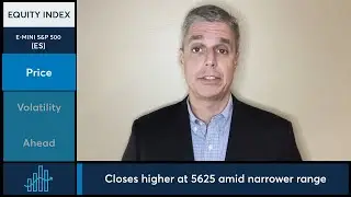 S&P 500 futures ended the week higher, but still down from all-time highs, 8/30/24