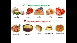 где купить? продукты для диеты, мой вес сегодня