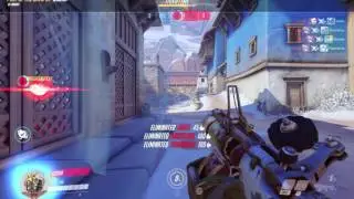 Overwatch in a nutshell
