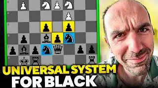 Dominate with the Reversed Botvinnik: A Universal System Against 1.c4, 1.g3 and 1.Nf3
