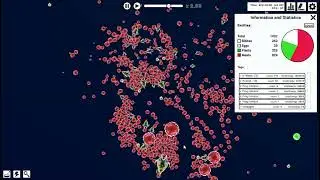The Bibites; Final Nomad vs Prog Infestation