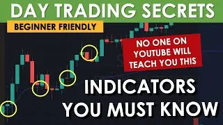 ALL THE INDICATORS You MUST KNOW For DAY TRADING PROFITS - SPY SPX QQQ (Beginner Friendly)