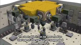 6 Degree of Freedom Vibration Testing System