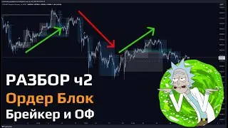 РАЗБОР ч2: ОРДЕР ФЛОУ, СТРУКТУРА, ОРДЕР БЛОК, БРЕЙКЕР  - Апрель 2024