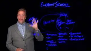 Endpoint Security Complete  Symantec