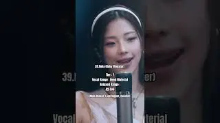 Ranking Big 3 Girls Group In Vocal 2024 part 1#kpop#short#shorts#kpopfyp