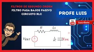 Filtros de segundo orden Pasivos (Pasa altos y pasa bajos) Circuito RLC.