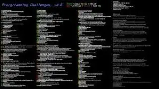 Meta and SOLID Principles in C# Video Series - YAGNI (You Ain't Gonna Need It)