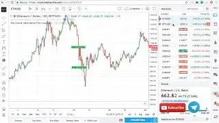 Martin Rise Coming Signal - English Tutorial 
