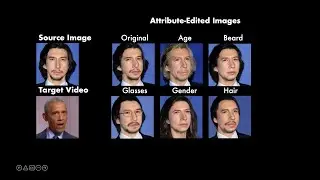 3D GAN Inversion for Controllable Portrait Image Animation