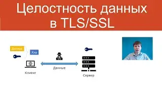 Целостность данных в TLS/SSL | Защищенные сетевые протоколы