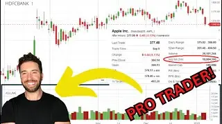 How to Read Stock Float and Volume Like a Pro!