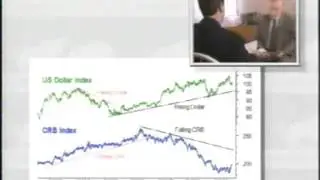 John Murphy Explains Intermarket Analysis, Part 2