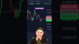Degens vs Bitcoin.. who will retain the victory. #trader #bitcoin #money