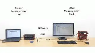 Distributed measurement with Dewesoft NET: Connect & control DAQ systems remotely