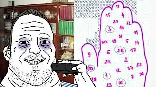 Ты играл в эти игры в тетради: