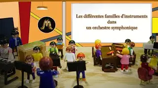Les familles d'instruments