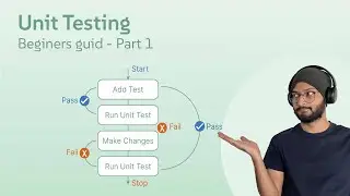 Kotlin Unit Testing Challenge: Can You Build Your First Test?