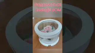 Весняні квіти