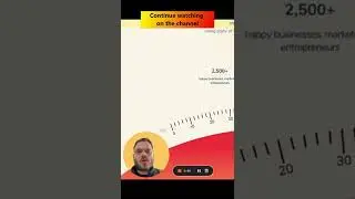 How to warm up Gmail, G Suite Google Workspace account to increase deliverability in 2022🔥