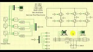 Open Loop Three Phase Inverter With Plecs Program