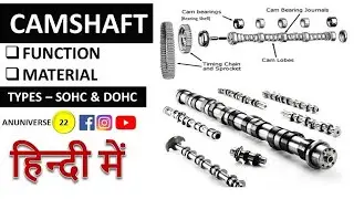 Camshaft || Engine Camshaft || Types || SOHC vs DOHC