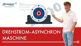Wie ist eine Drehstrom-Asynchronmaschine aufgebaut?