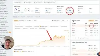 Ranking #1 on Google with AI SEO (site revealed)