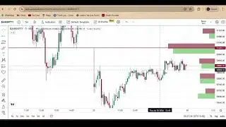 Data+Price action Nifty analysis for tomorrow morning//Banknifty prediction//@learnwithearn4951
