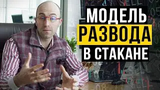 Самая распространенная модель развода в стакане. Как это выглядит на графике?