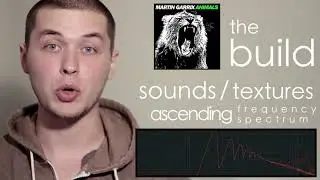 Почему вам следует учить музыкальную теорию [Adam Neely на русском]
