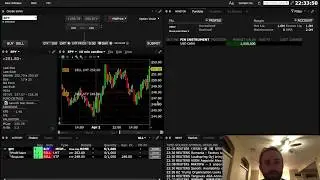 Advanced SPY Buy Orders