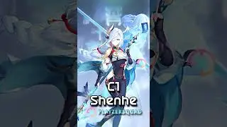 MY LIST FOR THE FREE CONS THIS YEAR 2025 | Genshin Impact | 