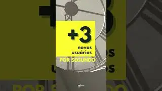 Dados do LinkedIn - 3º TRI22 #linkedin #linkedinbrasil
