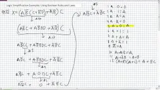 Logic Simplification Examples Using Boolean Rules