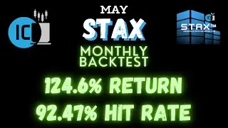 STAX AI returns average 124%! Are you using STAX?