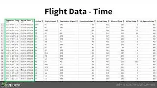 Charting | Part 1
