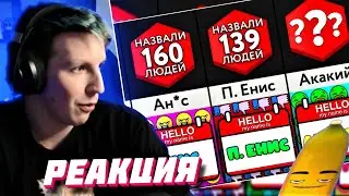 МАЗЕЛЛОВ СМОТРИТ: НЕ НАЗЫВАЙ ТАК СЫНА! / Мазеллов смотрит Мир стравнений