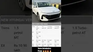 HYUNDAI VERNA 2023 INTRODUCTORY PRICES REVEALED!! 🔥🔥🔥